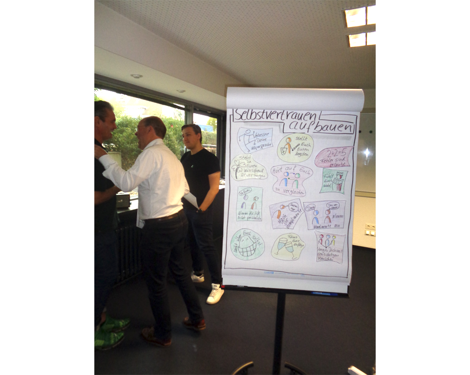 Referenz Coaching Seblbstvertrauen aufbauen Referenz Coaching Seblbstvertrauen aufbauen Euskirchen - Köln - Bonn - Bild