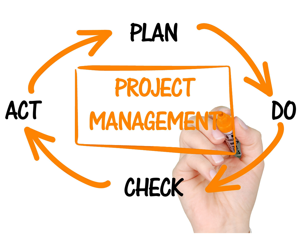 Teamevents buchen Euskirchen - Köln - Bonn Teamevents buchen Euskirchen - Köln - Bonn - Bild